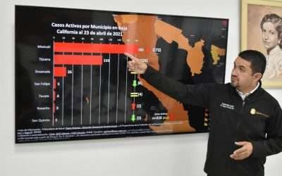 Nuevas restricciones para BC a partir del lunes