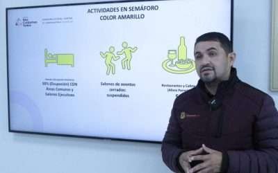 Hoy iniciaron nuevas restricciones, tras aumento de casos Covid19