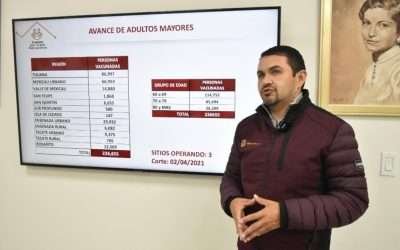Planean vacunación vs Covid19 para mayores de 50 años