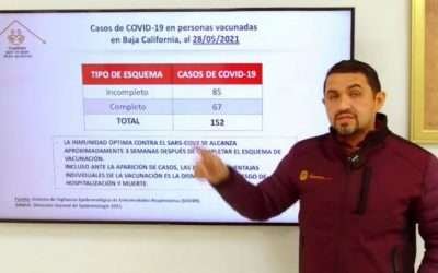 152 personas vacunadas en BC han contraído Covid19