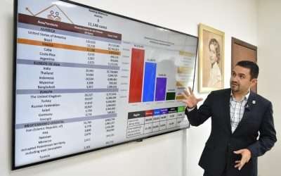 Concluirá administración estatal con 80% de población vacunada Vs Covid19
