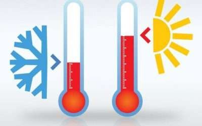 Habrá cambios bruscos de temperatura ¡Tome precauciones!