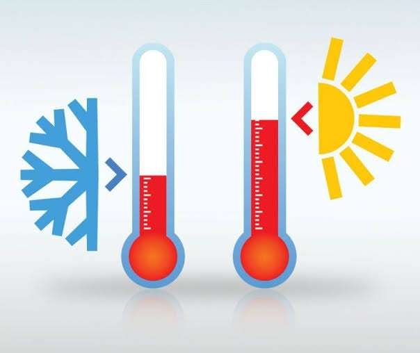 temperaturas