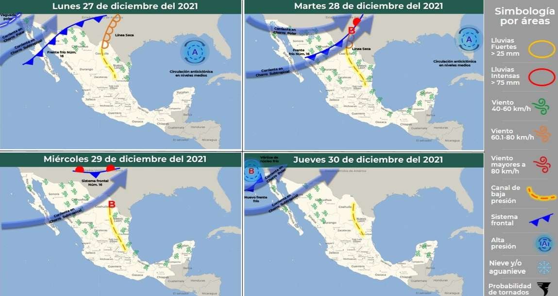 Clima baja California
