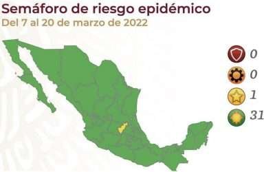 Continuará BC en semáforo verde del 7 al 20 de marzo