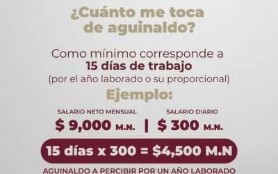 Vence, este martes, plazo para entregar aguinaldos