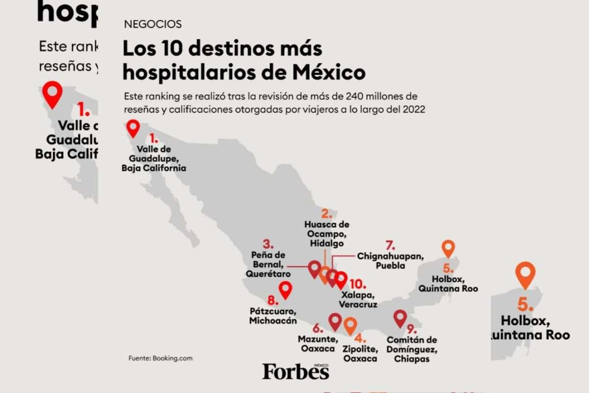 valle de guadalupe hospitalario