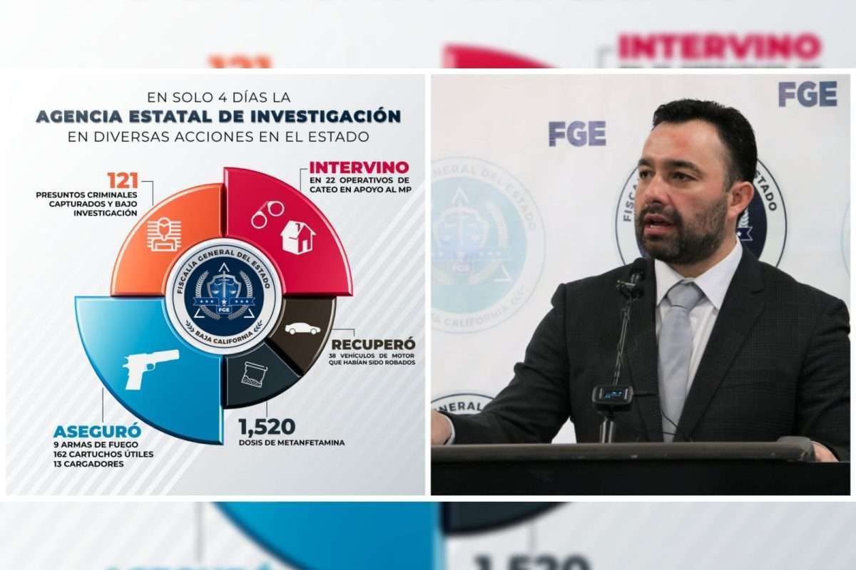 Ricardo Iván Carpio Sánchez