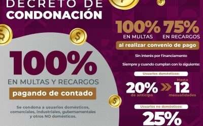 Última semana de Condonación  de Multas y Recargos en el servicio de agua: CESPE