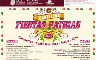 Celebrará la Secretaría de Cultura ¨Fiestas Patrias¨ con eventos multidisciplinarios