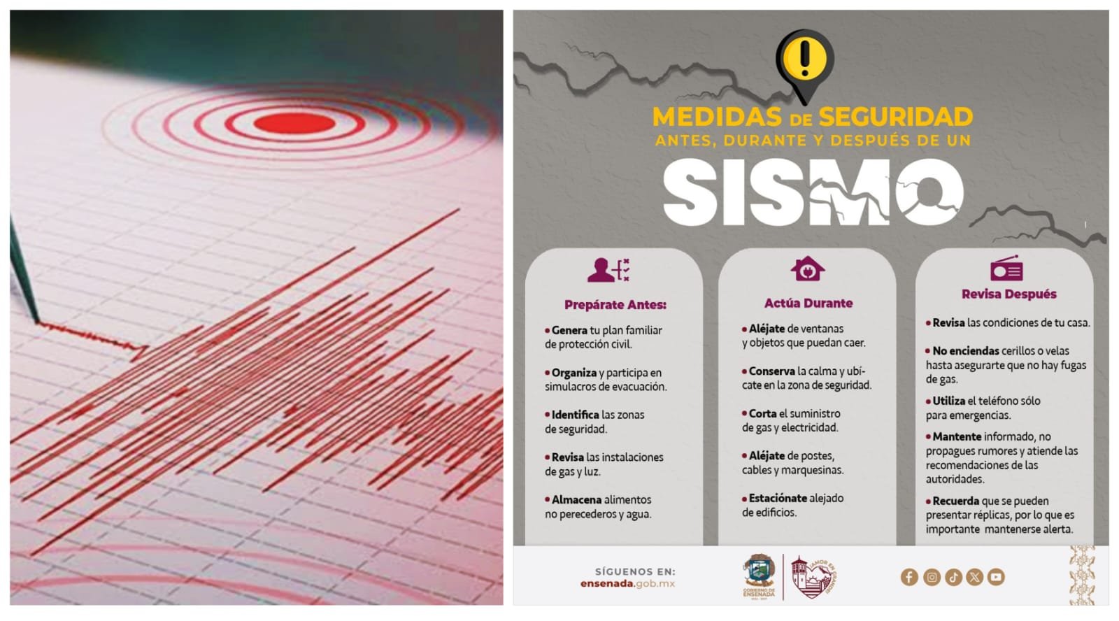 sismo