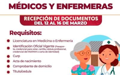 Este sábado cierra convocatoria para incorporar médicos y enfermeras a programa “Salud Casa por Casa”