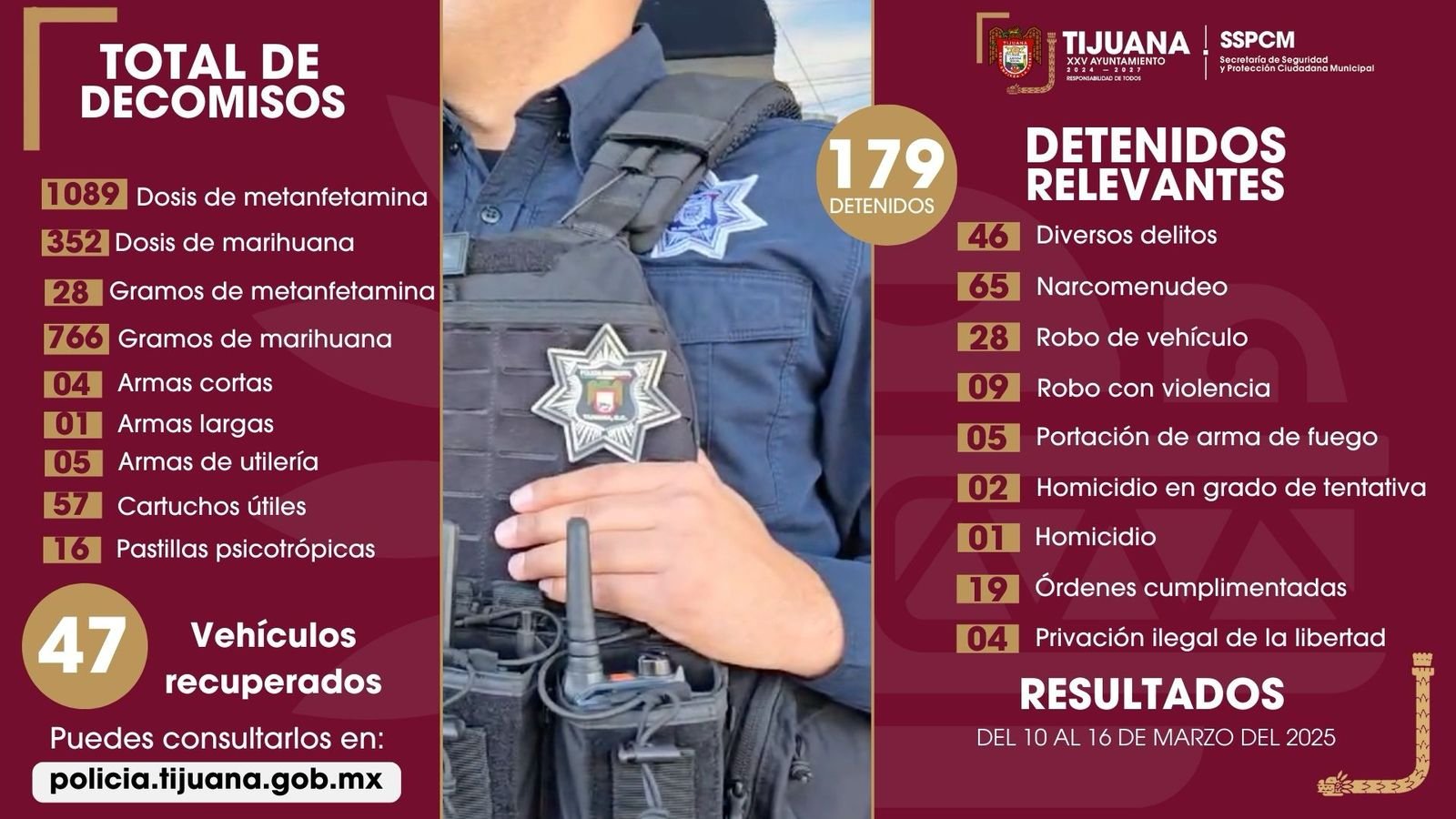 policia municipal tijuana policia municipal Tijuana