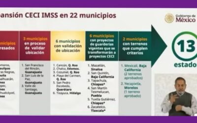 Tendrán Tijuana y San Quintín Centros de Educación y Atención Infantil