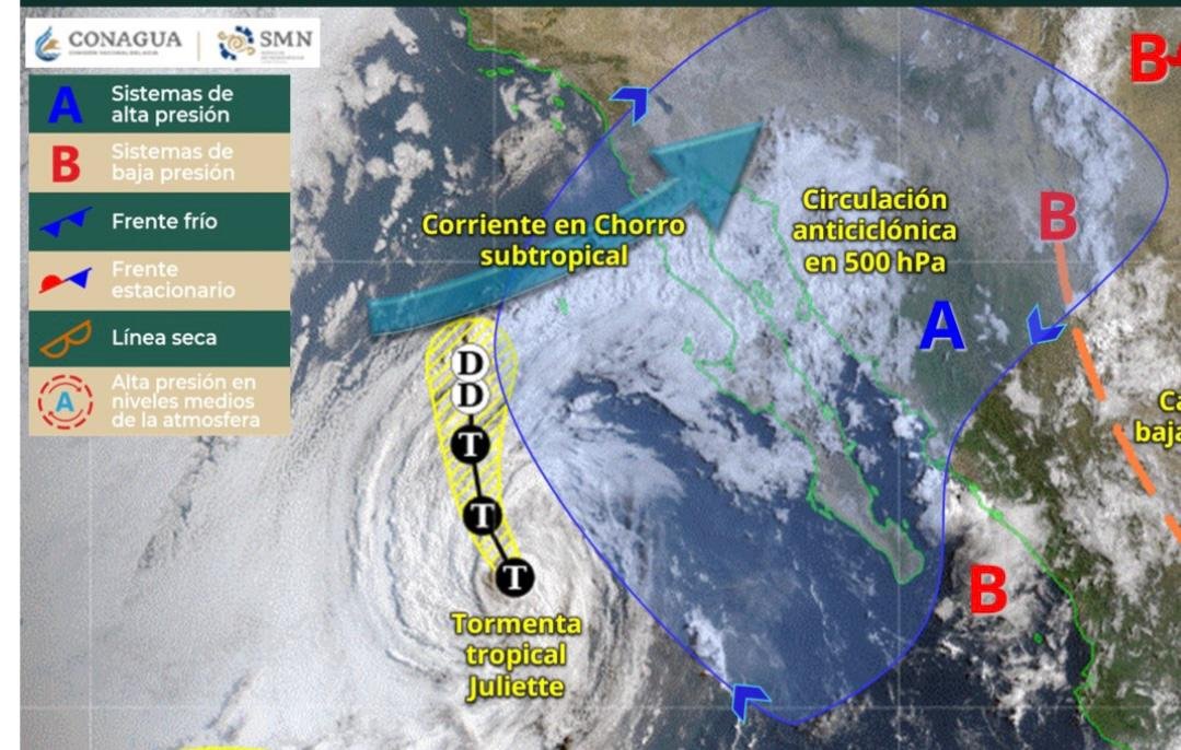 Clima Ensenada