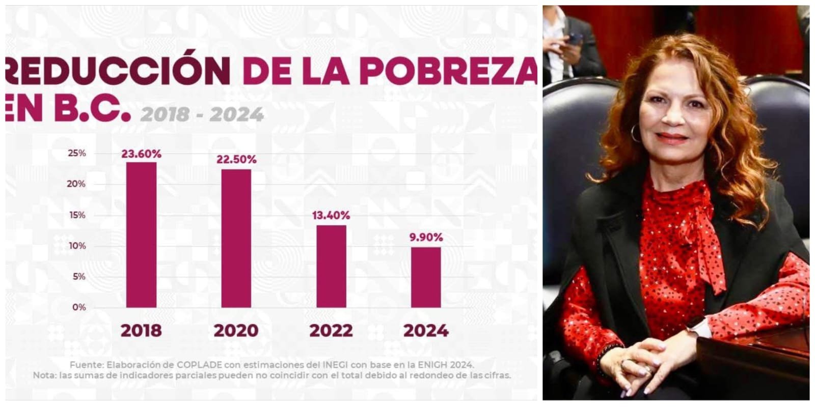 Rocío lópez Gorosave Rocío López Gorosave