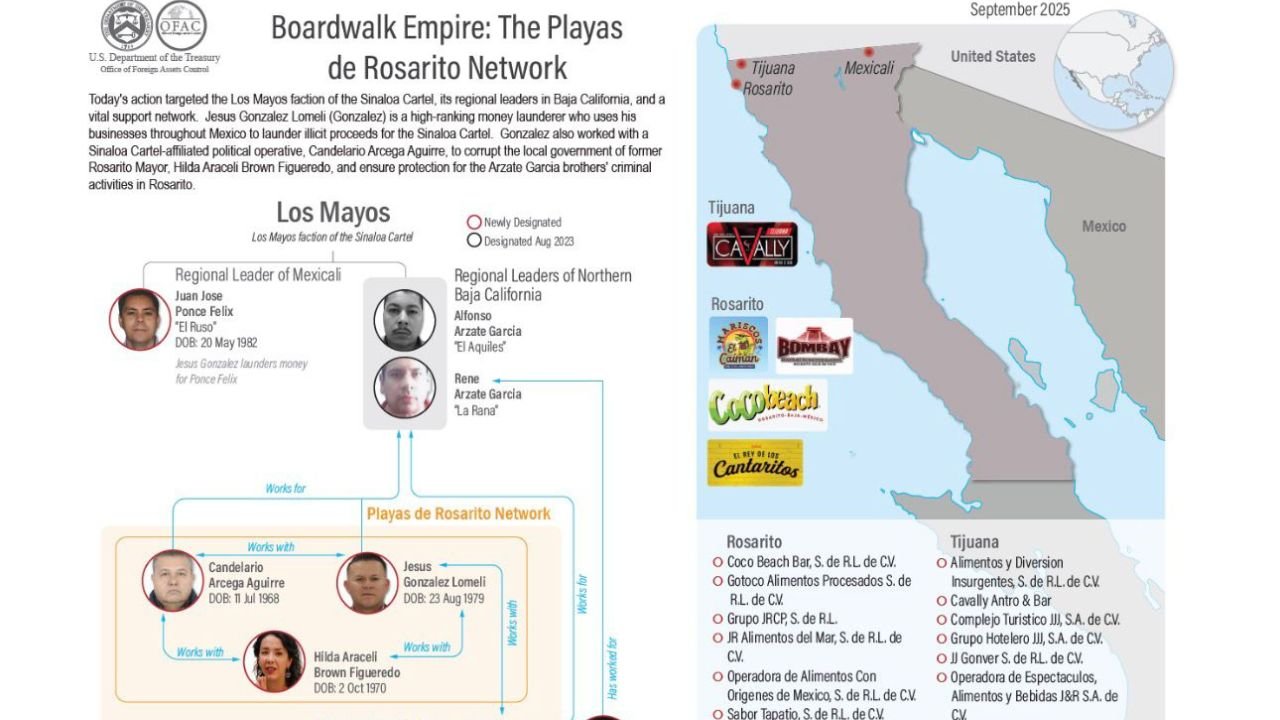 Sanciona EU a ex alcaldesa