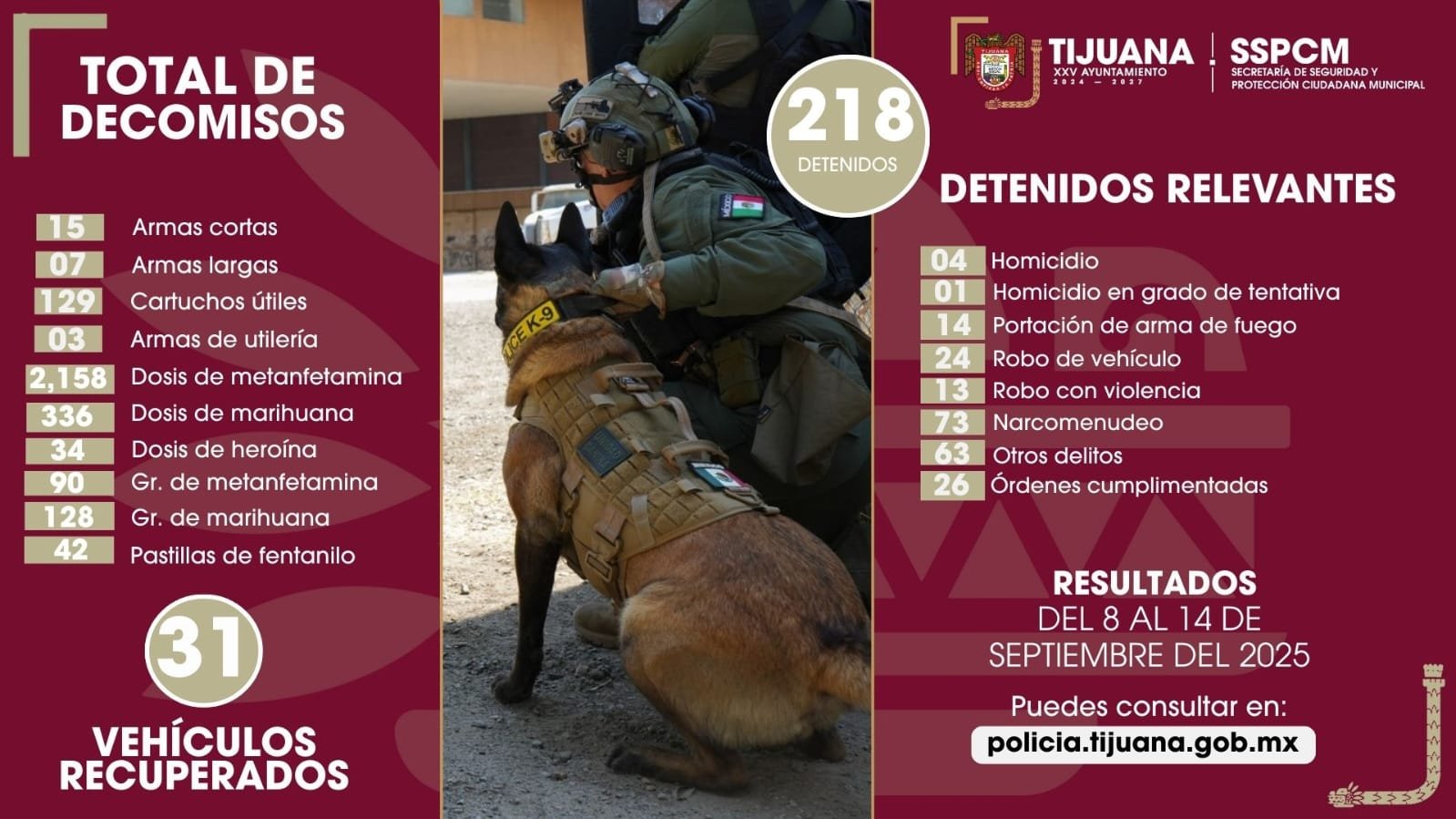 resultados seguridad pública Tijuana