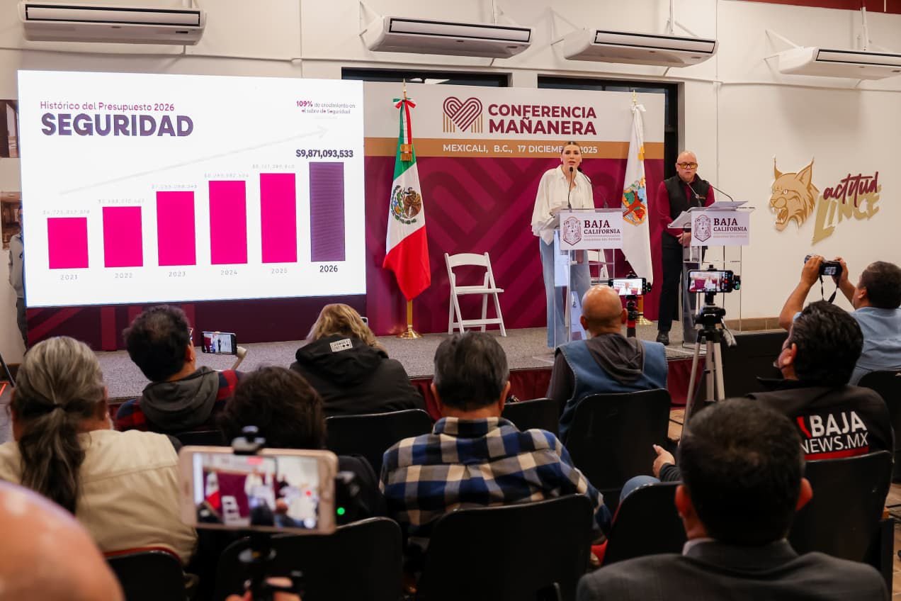 Presupuesto 2026 Gobierno Baja California 