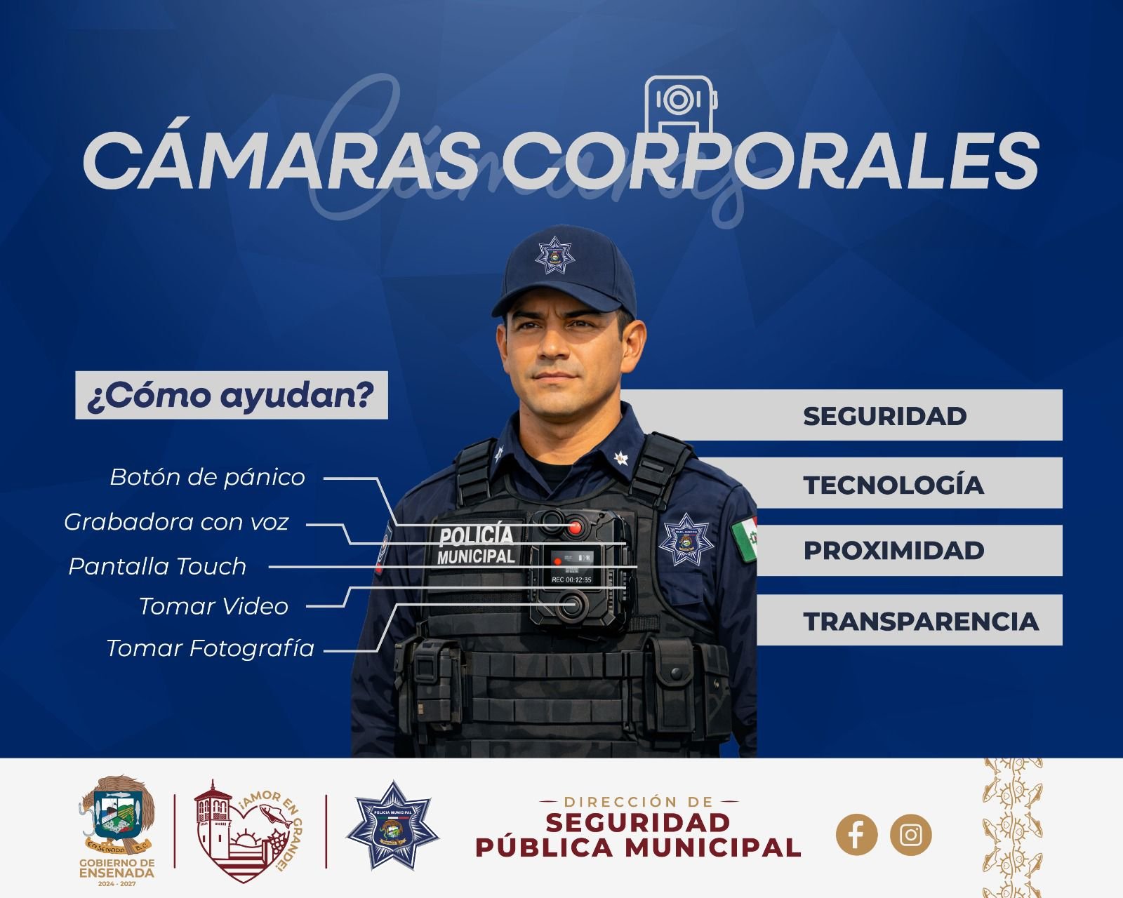 Cámaras corporales 