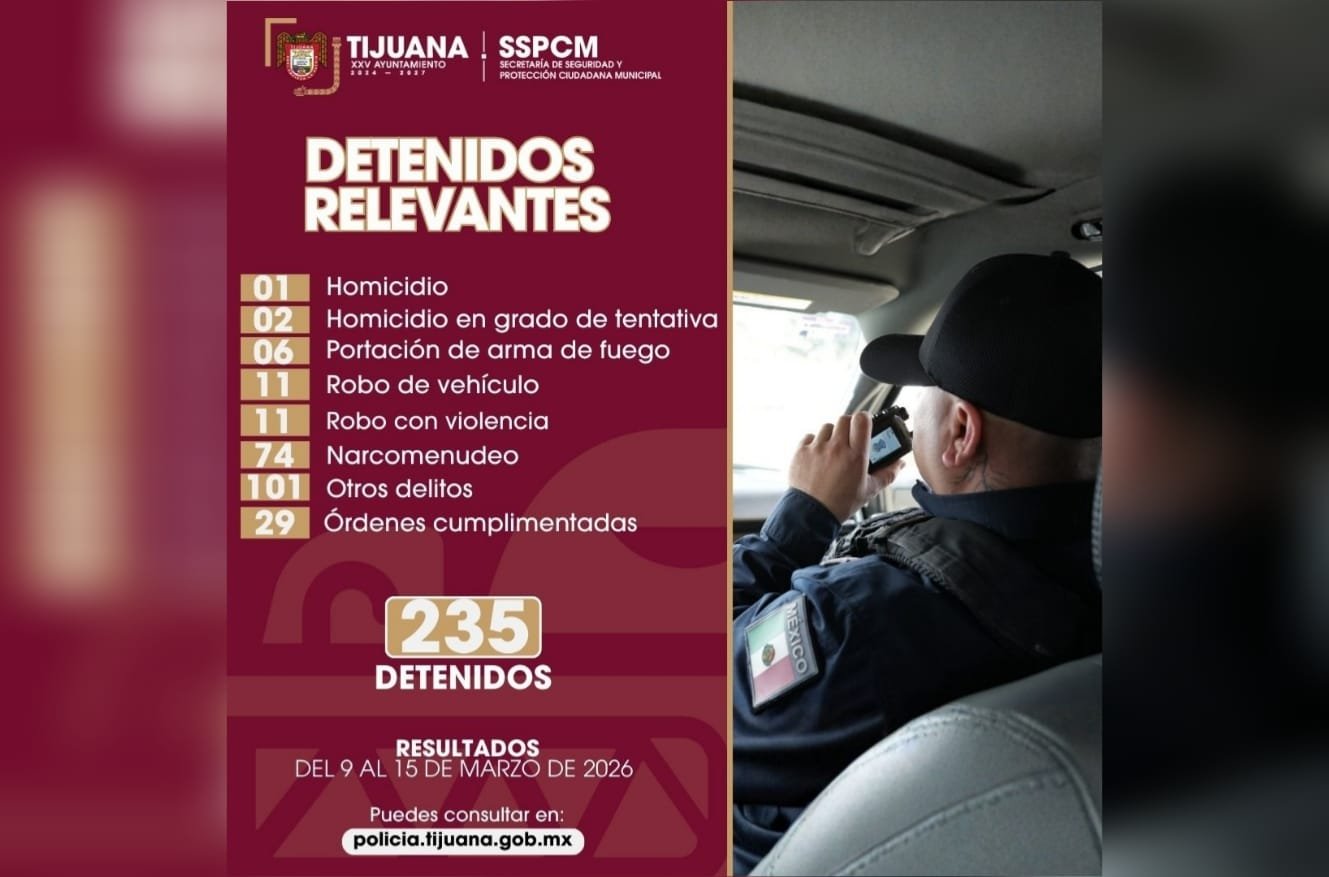 detenciones municipal Tijuana
