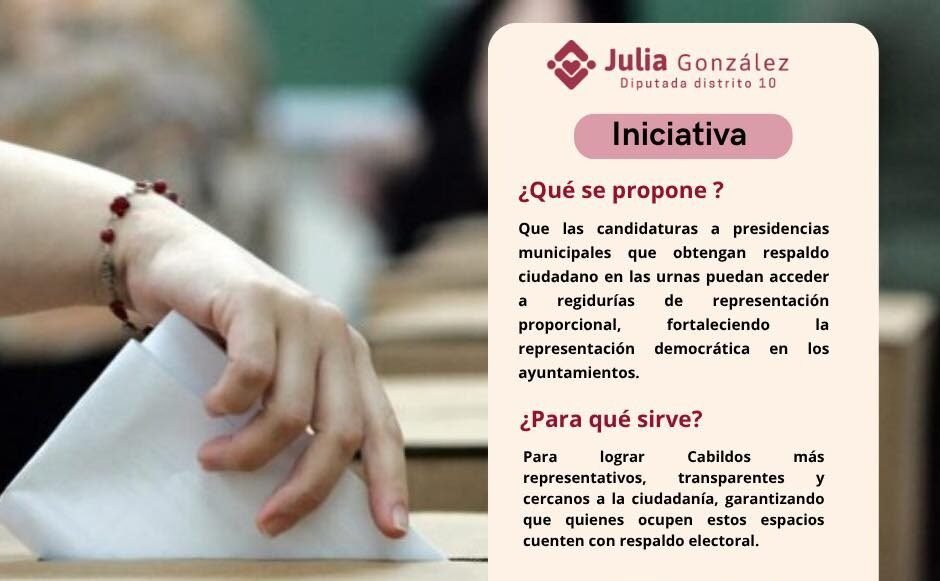 Julia Gonzalez