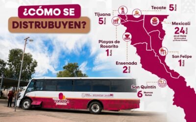 Fortalece Gobierno de Baja California programa COMUNDER con nuevas rutas para estudiantes